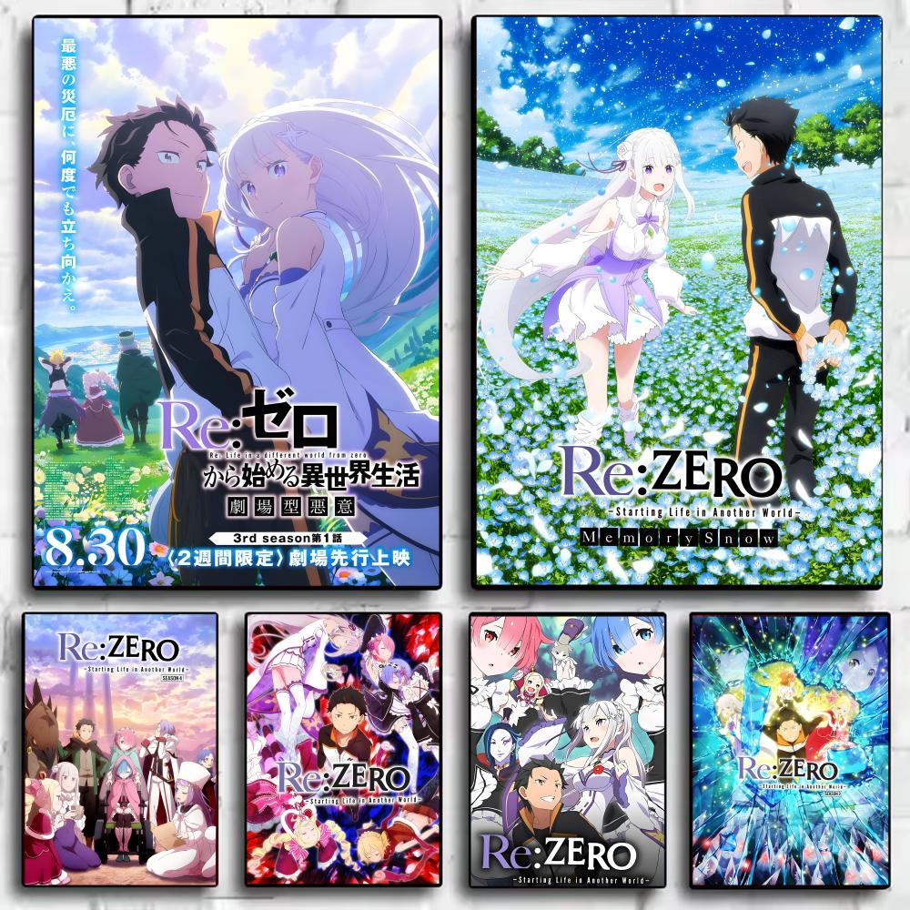 Home Office Wallpaper - Anime R-Re Zero Poster Mükemmel Etiket
