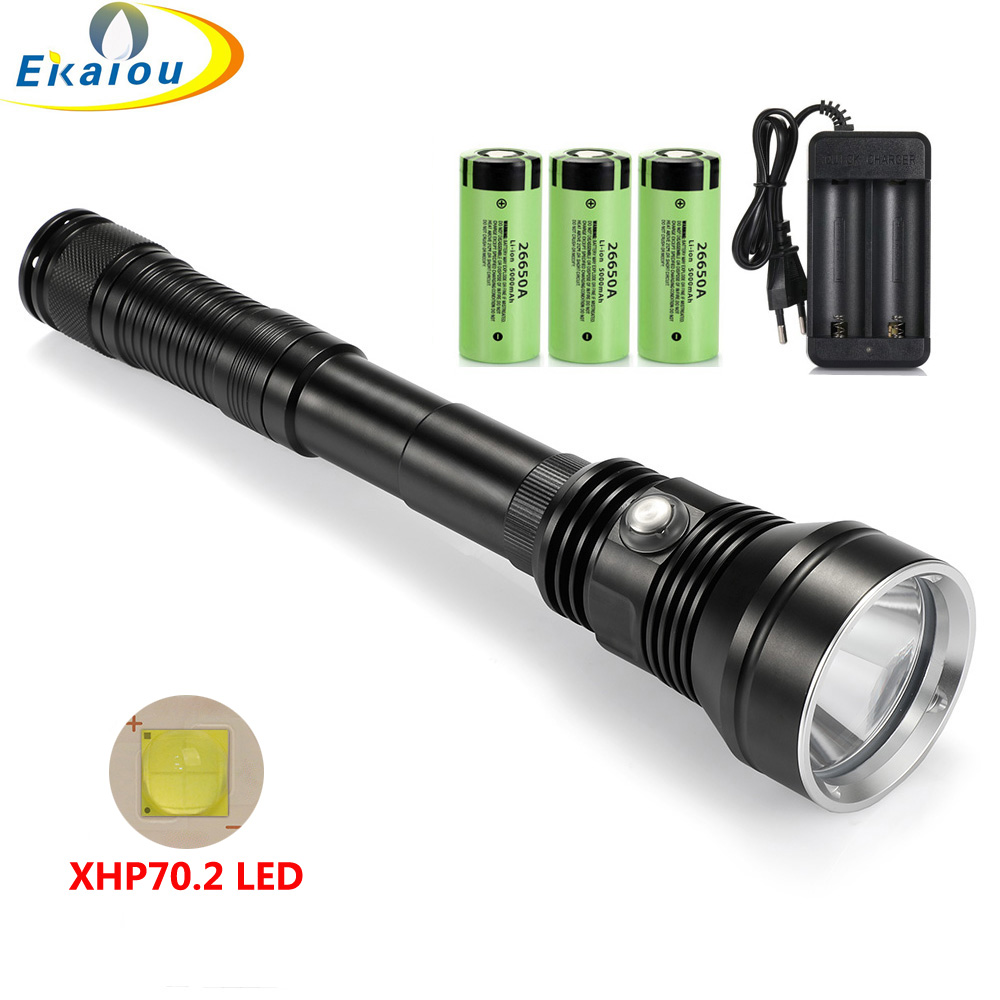 Zoom Lighting Kit - 200M sualtı XHP70.2 LED beyaz/sarı ışık