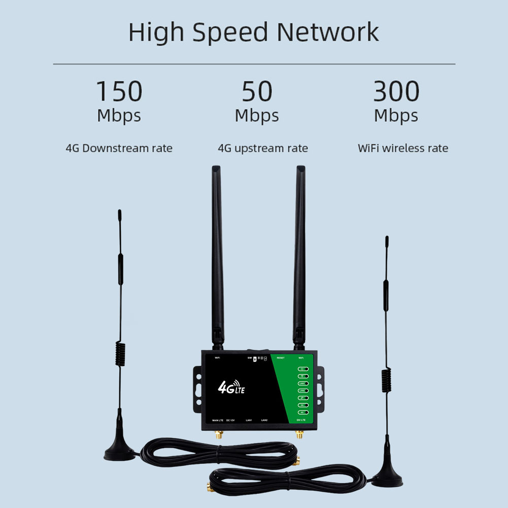SIM Kart Yuvalı WiFi Router 4  - Home Office Xp incelemesi ve fiyatı