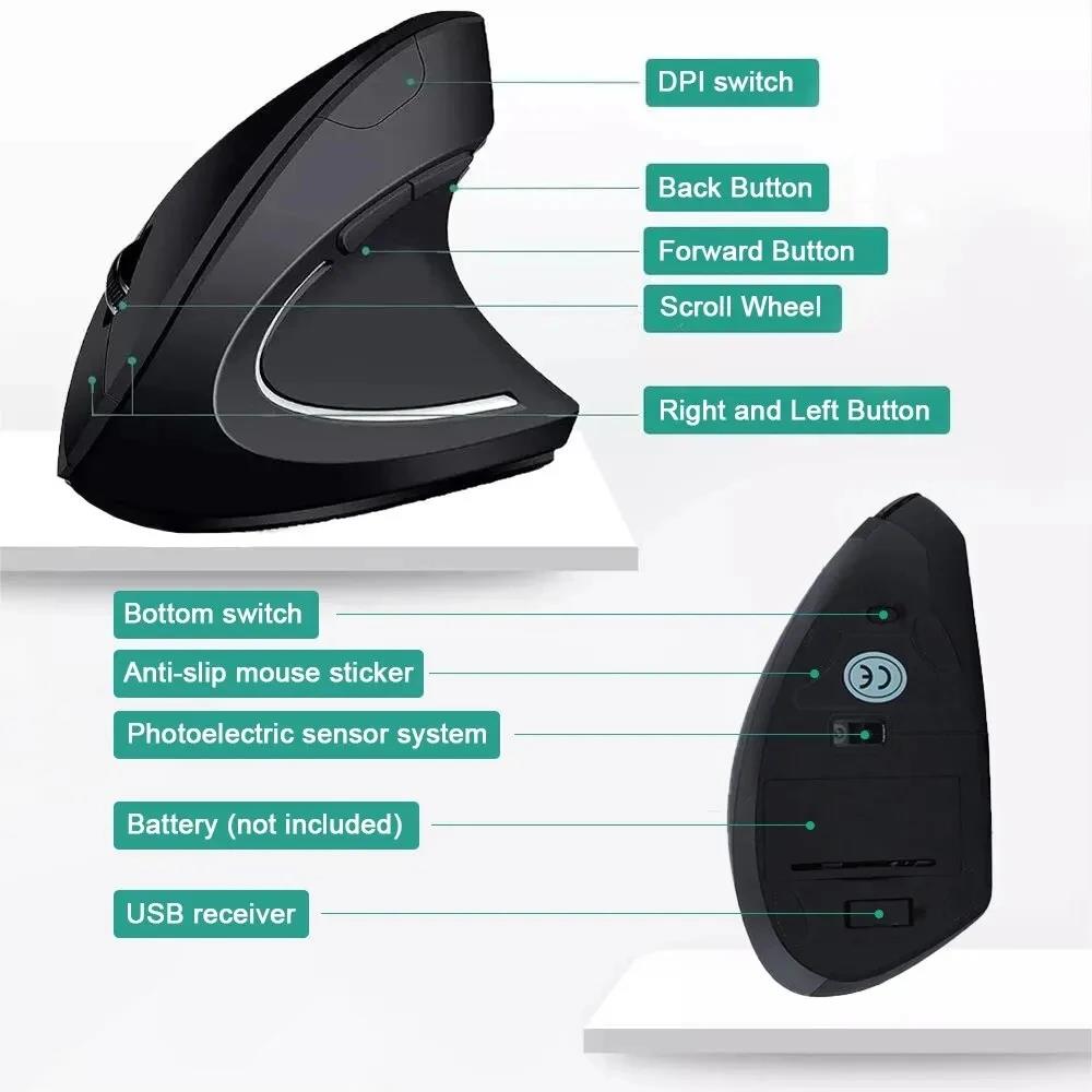 Şarj edilebilir dikey oyun far - Home Office Gear incelemesi ve fiyatı