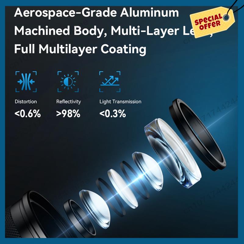 -A15I 10-20X Zoom Makro Lens L - Zoom Lighting Kit incelemesi ve fiyatı