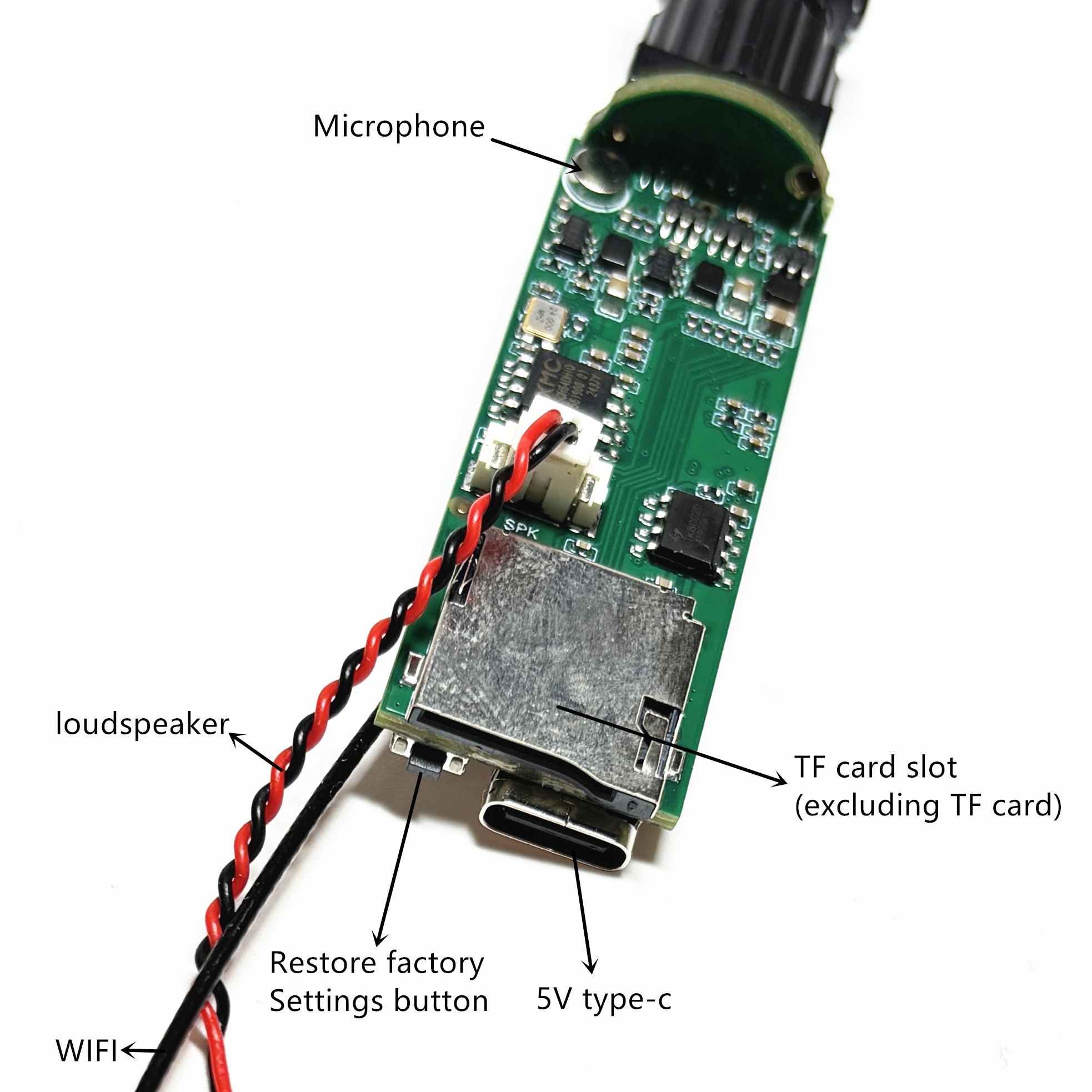 HD WiFi Mini Kamera DIY Modülü - Home Office Xp incelemesi ve fiyatı